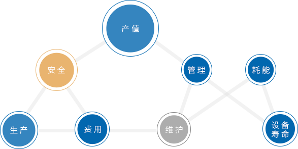 猛虎APP下载安装免费版本公司 VOC清洗劑
