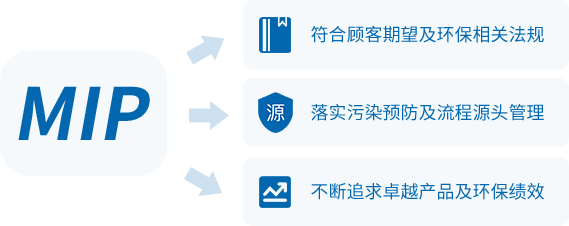猛虎APP下载安装免费版本公司 VOC清洗劑